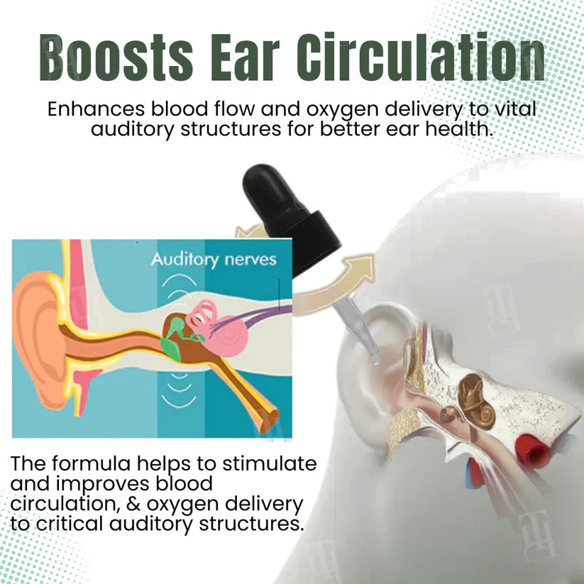 WORDKING Ear Care Drops