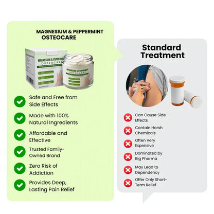 WORDKING Magnesium & Peppermint OsteoCare_Ultra01