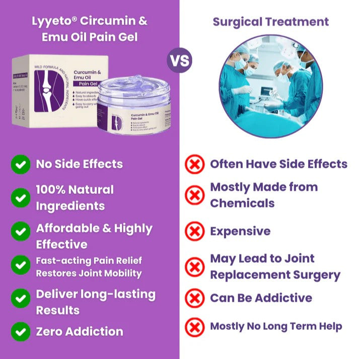 🌿WORDKING Curcumin & Emu Oil Pain Gel – 🏥Backed by US Osteopathic Experts_Ultra01